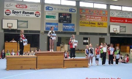 Allgäuer Meisterschaften in Reutin