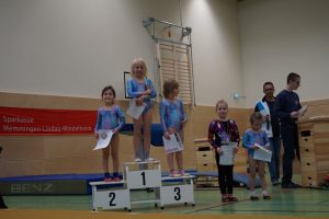 28. Stadtmeisterschaft 2018