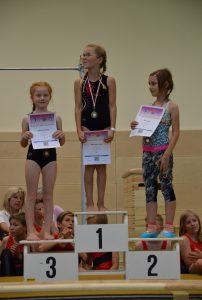 63. Schüler- und Jugendturnfest in Bad Wörishofen 2018