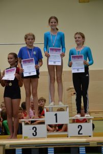 63. Schüler- und Jugendturnfest in Bad Wörishofen 2018