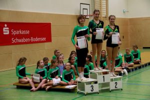 30. Stadtmeisterschaft 2022