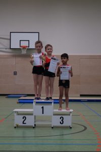 28. Stadtmeisterschaft 2018