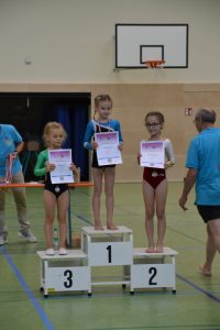 63. Schüler- und Jugendturnfest in Bad Wörishofen 2018