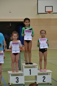 63. Schüler- und Jugendturnfest in Bad Wörishofen 2018