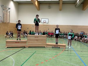 33. Stadtmeisterschaft 2025